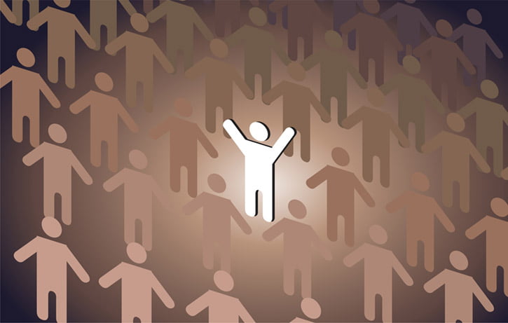 personality vector personality-vector